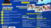 SPMB-SMKN-2-Jombang-2025-4000-x-4000-piksel-5-2048x2048.jpg